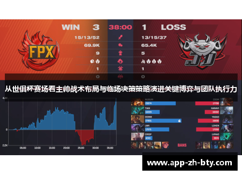 从世俱杯赛场看主帅战术布局与临场决策策略演进关键博弈与团队执行力