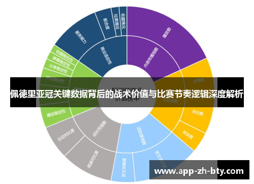 佩德里亚冠关键数据背后的战术价值与比赛节奏逻辑深度解析