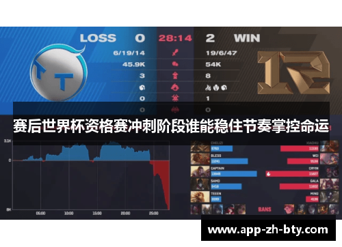 赛后世界杯资格赛冲刺阶段谁能稳住节奏掌控命运