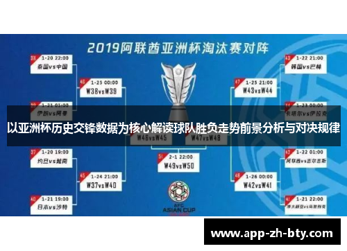 以亚洲杯历史交锋数据为核心解读球队胜负走势前景分析与对决规律